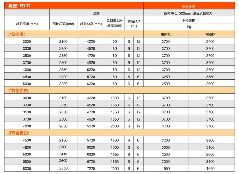 GA»Æ½ð¼×(Öйú)×îйٷ½ÍøÕ¾